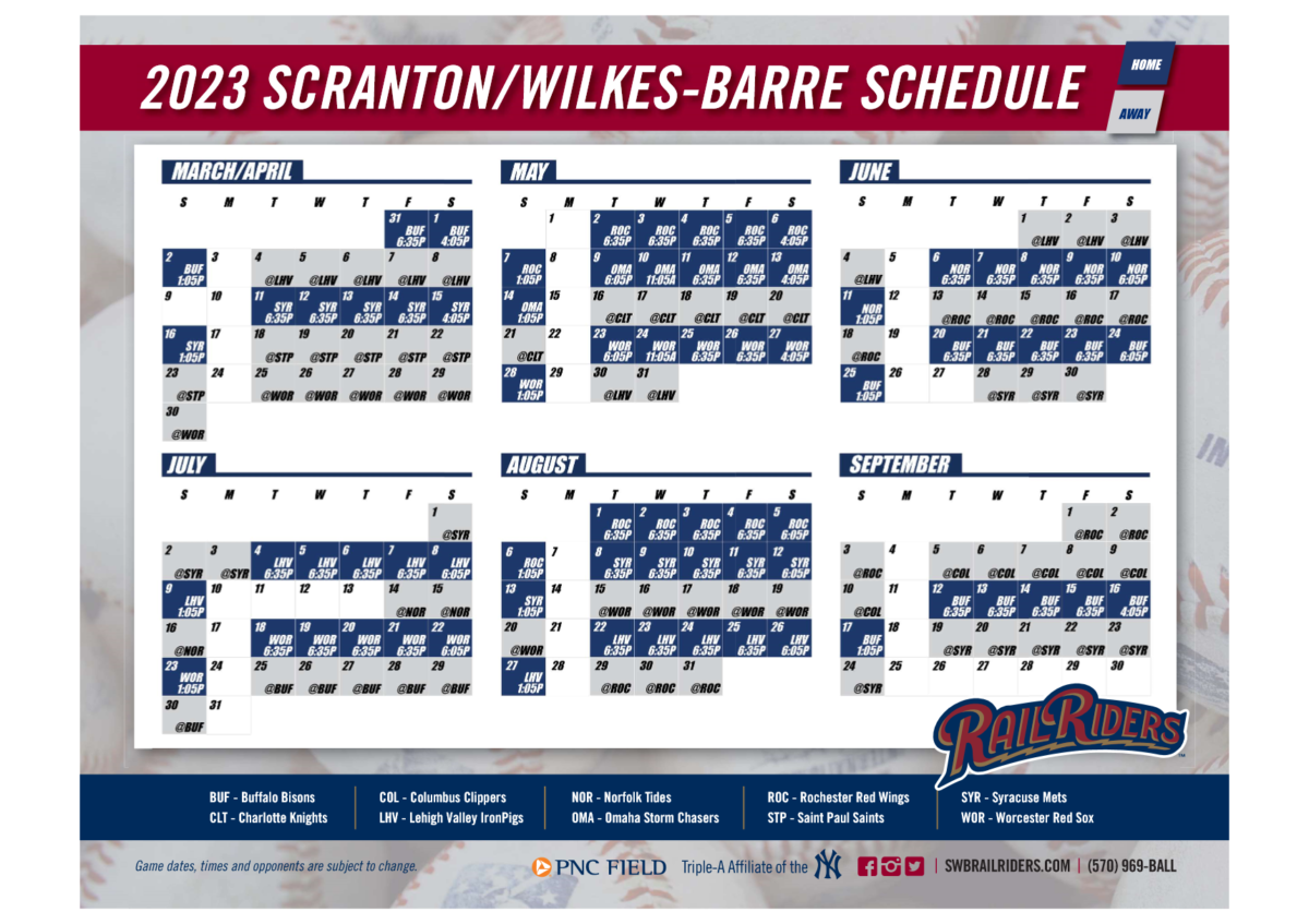 SWB RailRiders Sets 2023 Home Game Times The Greater Scranton Chamber