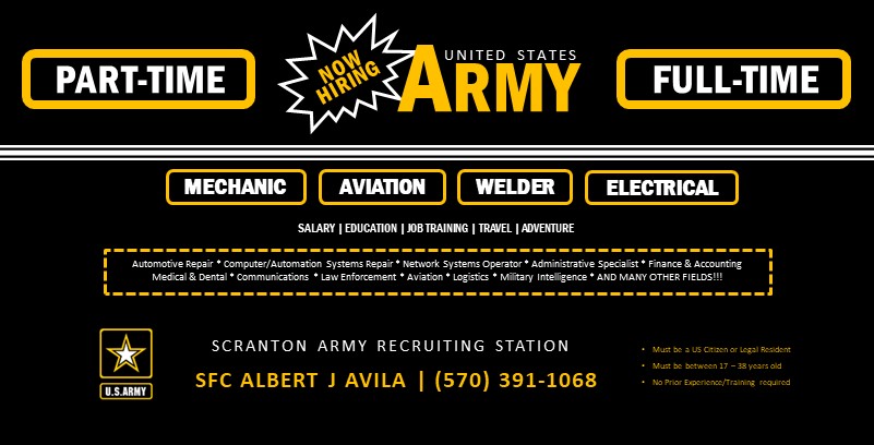 Tobyhanna Army Depot Latest Warfighters Of The Quarter - Scranton ...